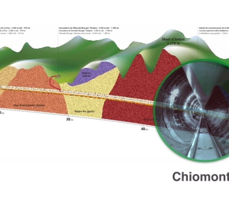cunicolo della maddalena