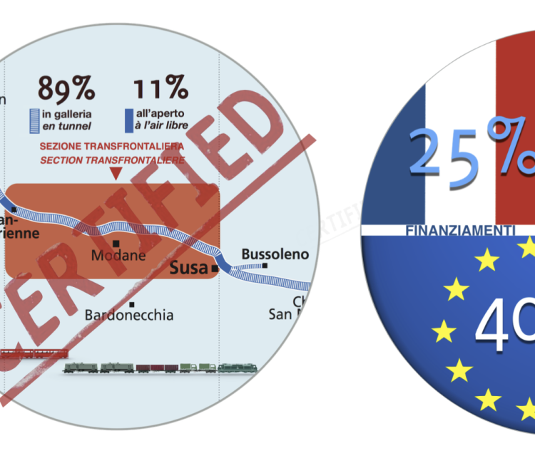 certificazione dei costi